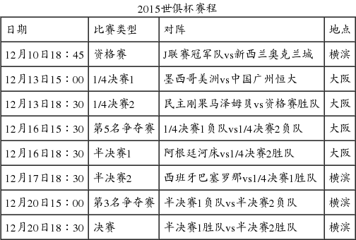 关于深度解读：拜仁慕尼黑世俱杯战术演练的信息