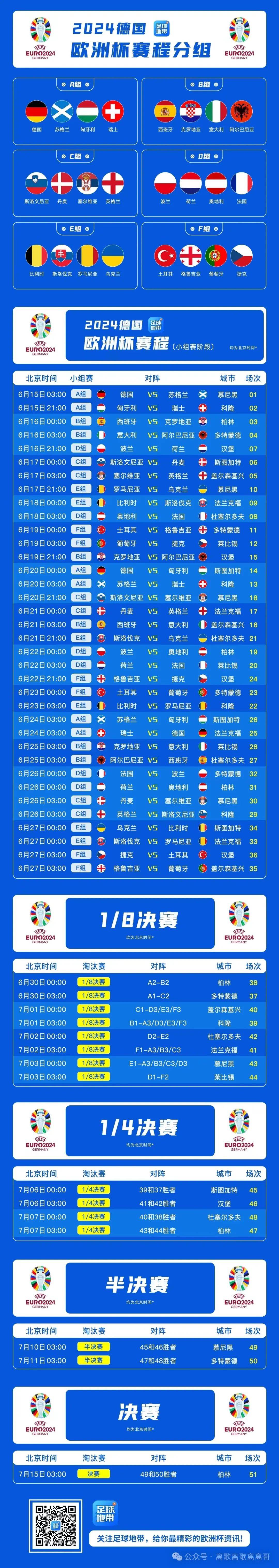 欧洲杯预选赛精彩纷呈,球员发挥出色 欧洲杯预选赛精彩纷呈,球员发挥出色