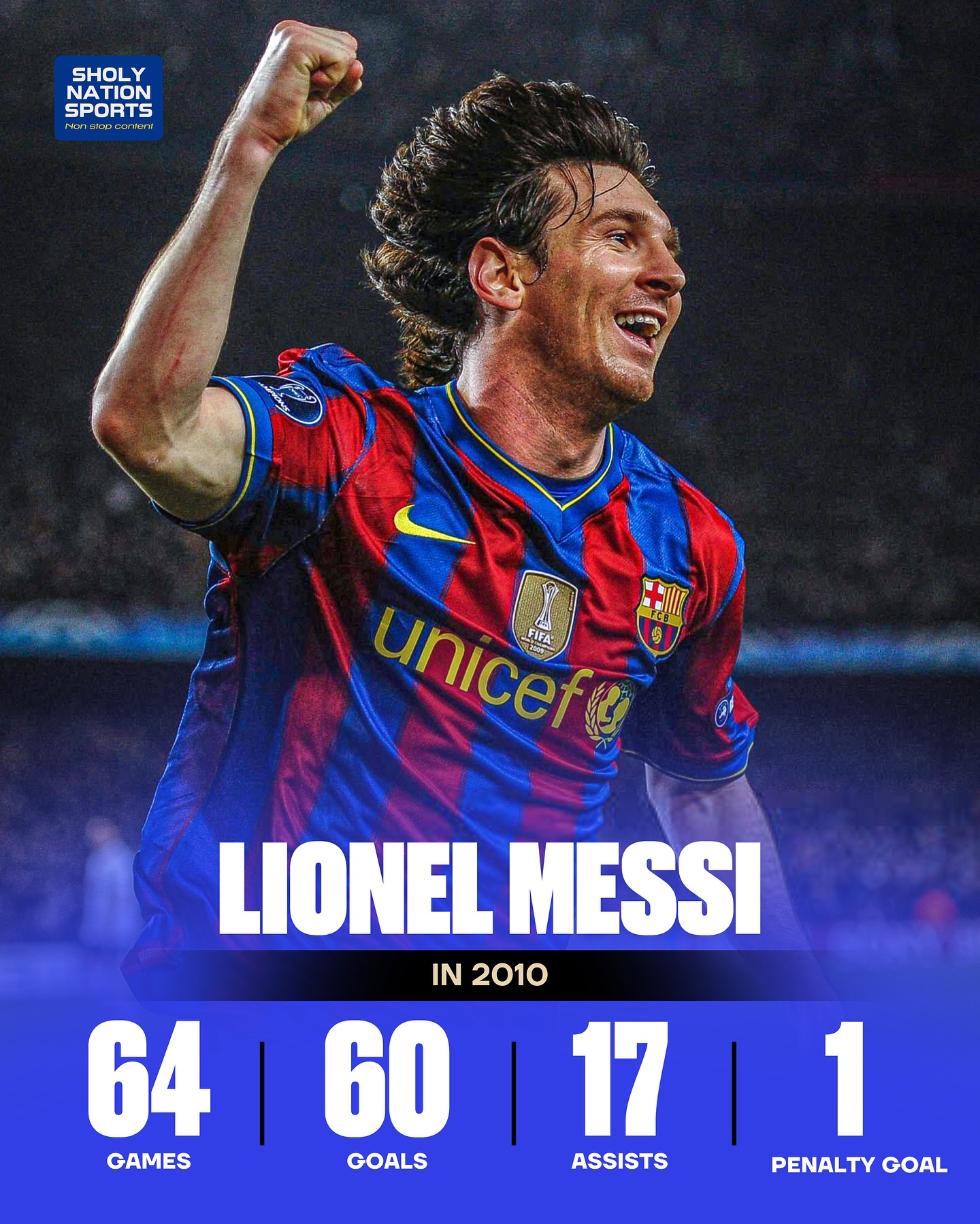 爱游戏大厅-巴萨球员梅西在比赛中表现优异,刷新纪录